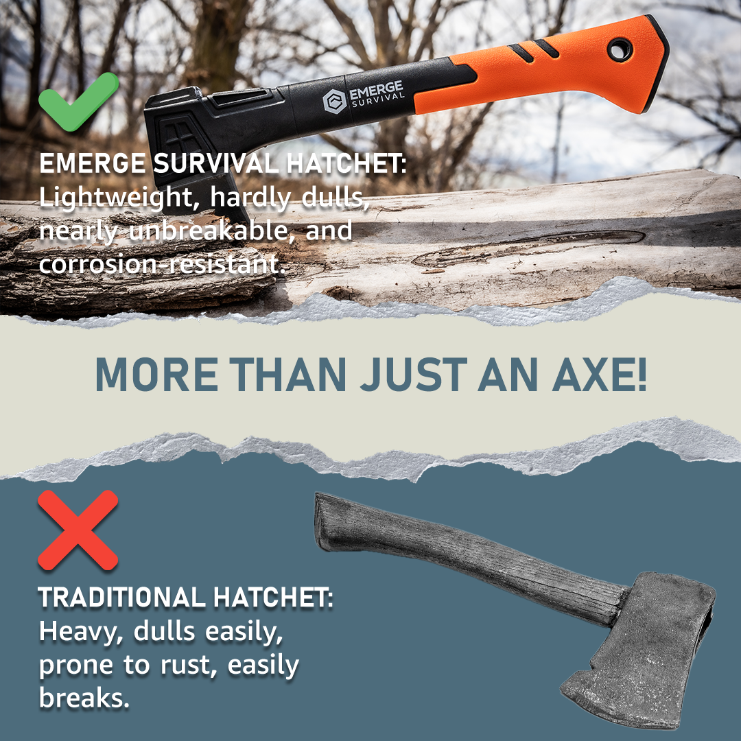 Survival Hatchet Compact Outdoor Tool for Camping Adventures