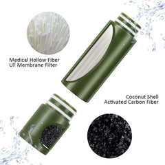 Portable Water Purifier for Camping Hiking Emergency Preparedness Outdoors