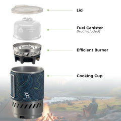 Integrated Heat Collection Camping Stove System for Outdoor Adventures